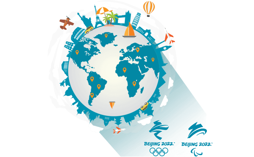 在格林纳达连接到中国的软件 - GOTOCN